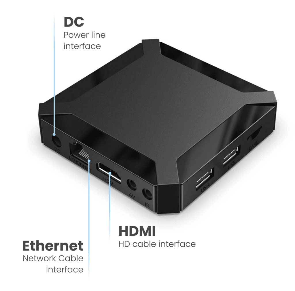 Ethernet Scoreboard Adapter with ethernet and HDMI ports