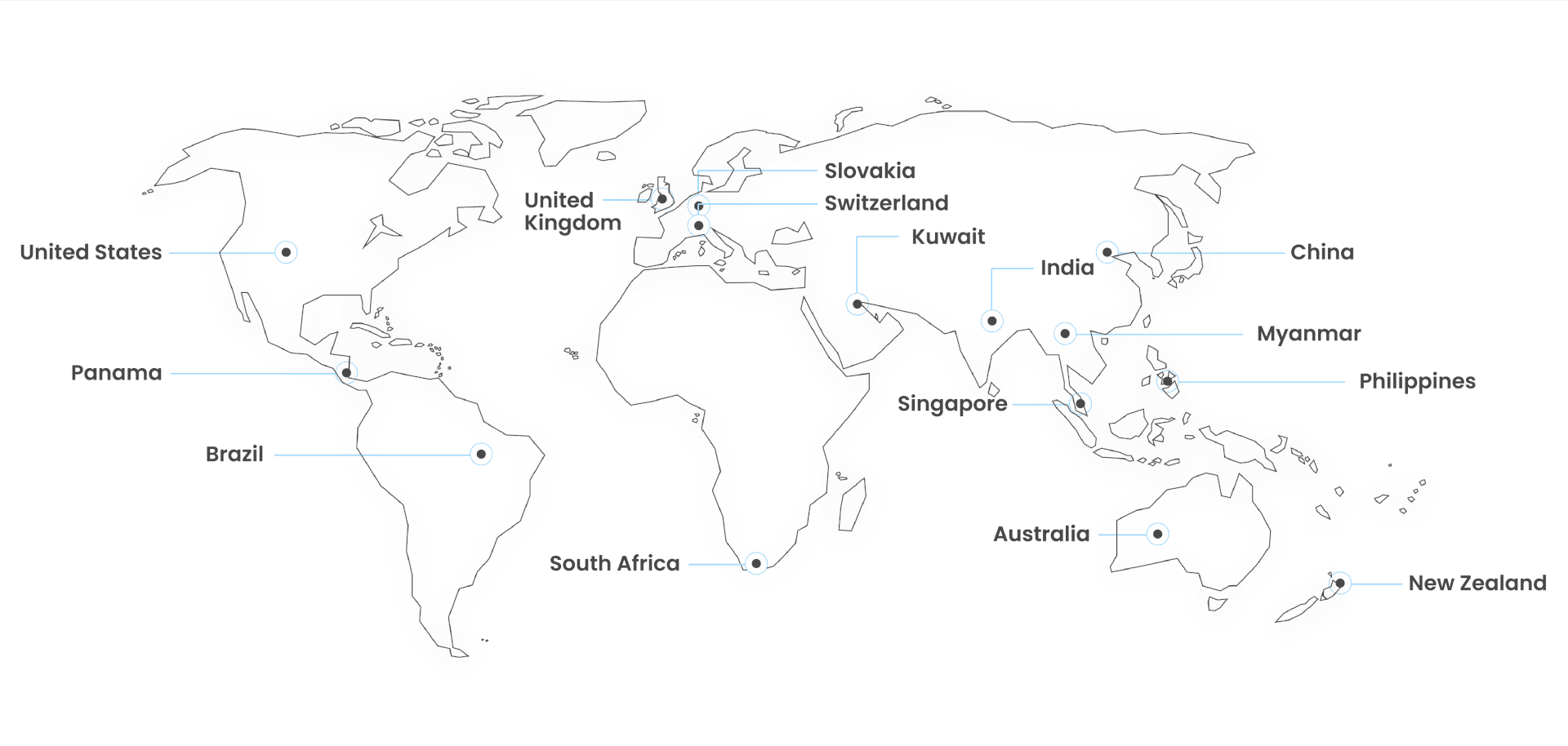 Wylas Timing customers around the world